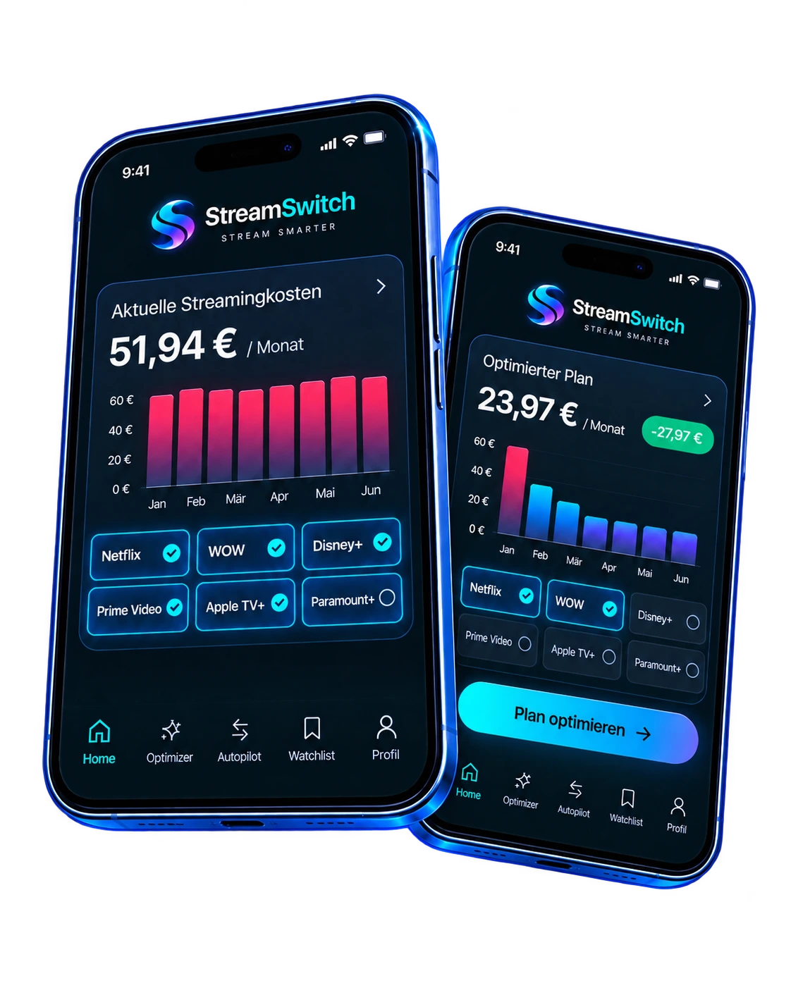 StreamSwitch-Produktvorschau: aktuelle Streamingkosten 51,94 Euro pro Monat; optimierter Plan 23,97 Euro, Differenz 27,97 Euro. Anbieter und Diagramme sind Beispieldaten.