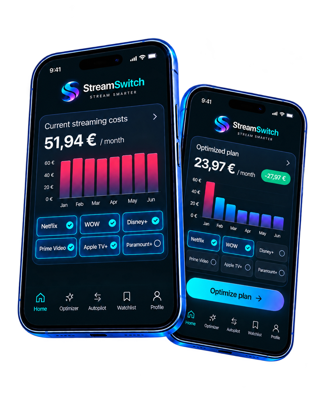 StreamSwitch product preview: current streaming costs €51.94 per month; optimized plan €23.97, difference €27.97. Services and charts use example data.
